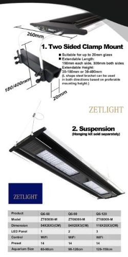 Zetlight Qmaven Q6-90 170W LED Light