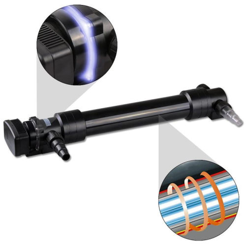 SunSun CUV-655 55W UV Sterilizer w/ Reflector